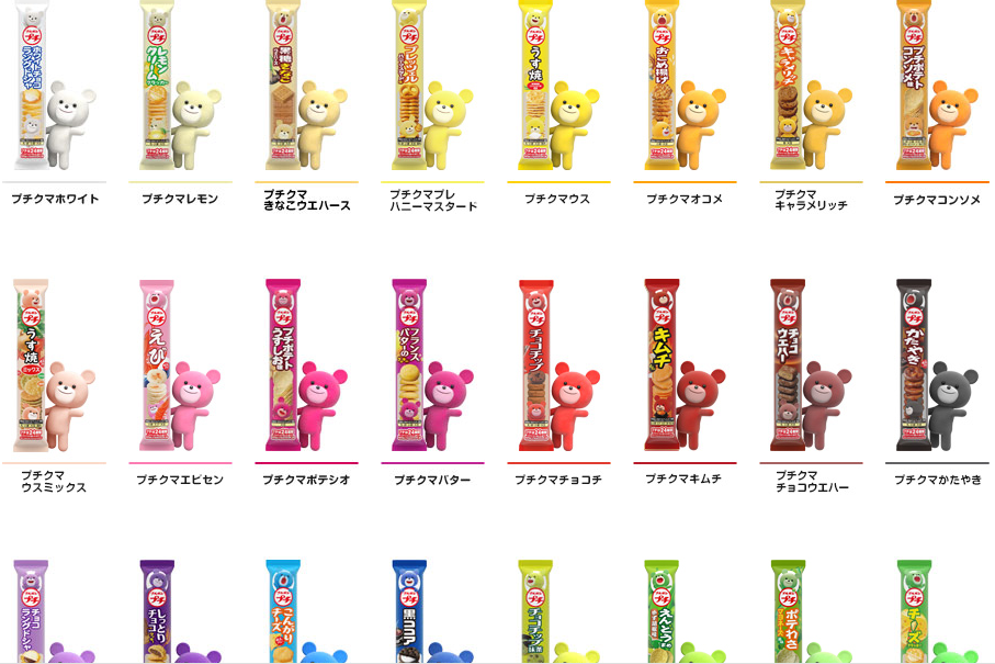 市販のお菓子で一番好きなのは？