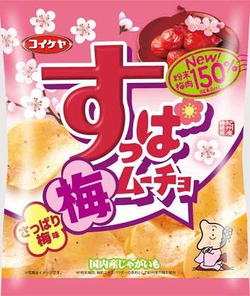 市販のお菓子で一番好きなのは？