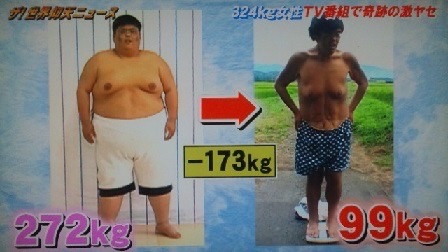 【悩み】バストが垂れてる人【対策】
