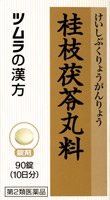 青タンを早く治す方法を…！