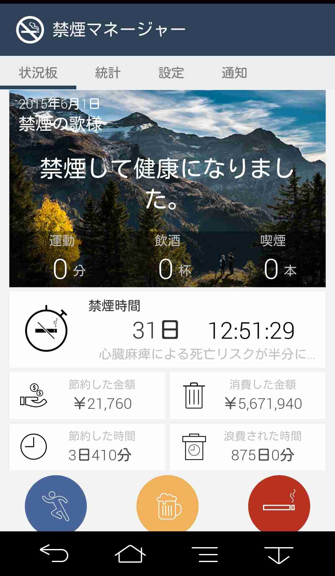 禁煙中で辛かった事（タバコ吸いたい以外）