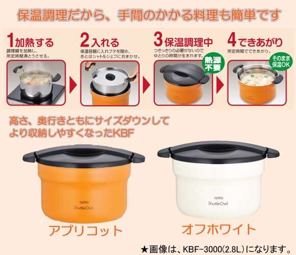 便利なキッチン家電は？