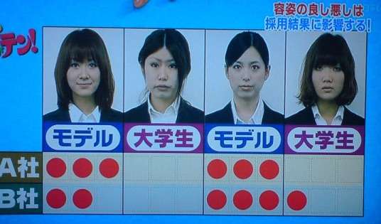 「フジテレビはコネテレビ!」藤井フミヤ長男内定に就活生が一斉ブーイング