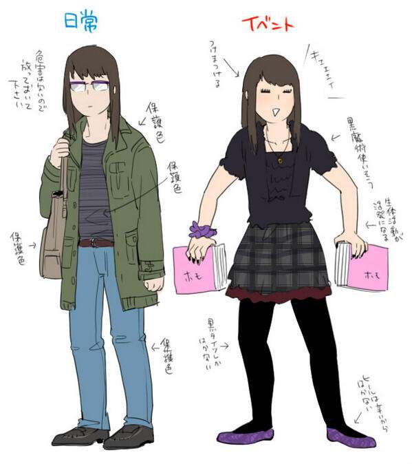 家族にオタクがいる人