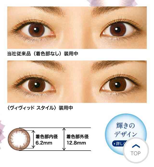 これ使ったらちょっと可愛くなった物