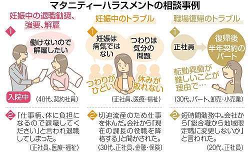 女性の働きにくさ、「4人に1人がマタハラ被害を受ける」現状