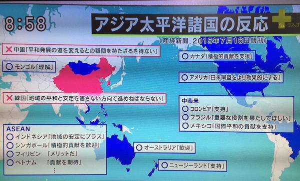 結局集団的自衛権に反対？賛成？