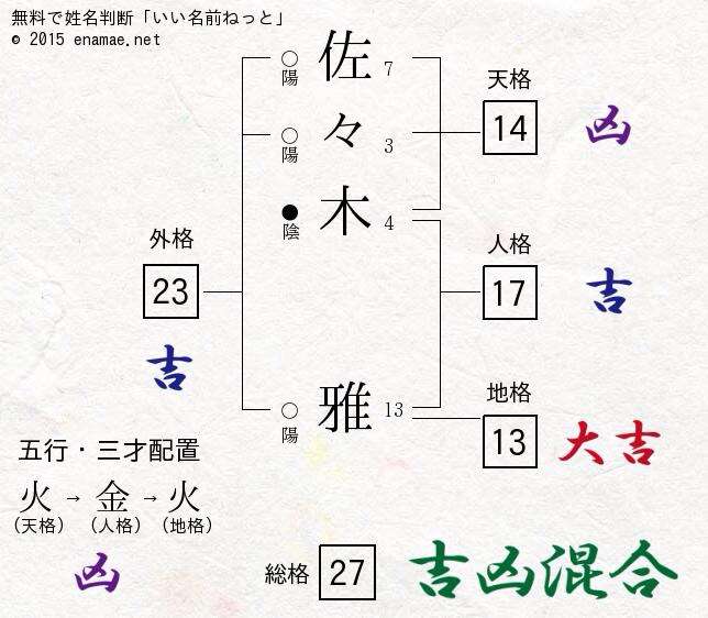 電車に飛び込み自殺か？中２、担任へのノートに「死にたい」　いじめ示唆