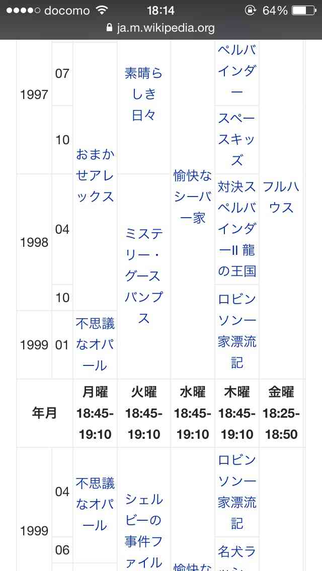 NHK教育で放送していたドラマ