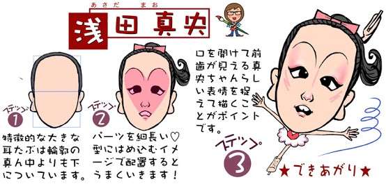 この顔、生理的にムリ!