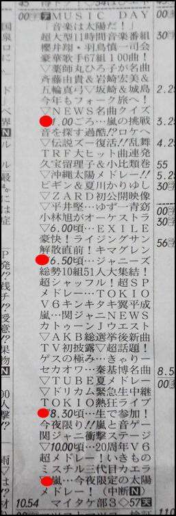 手越祐也にメンバー冷ややか…NEWSに吹き始めた解散風