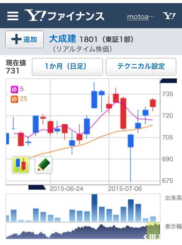 新国立競技場は「#森喜朗古墳」、あまりにも的確な表現が大ウケしツイッターで大絶賛拡散中