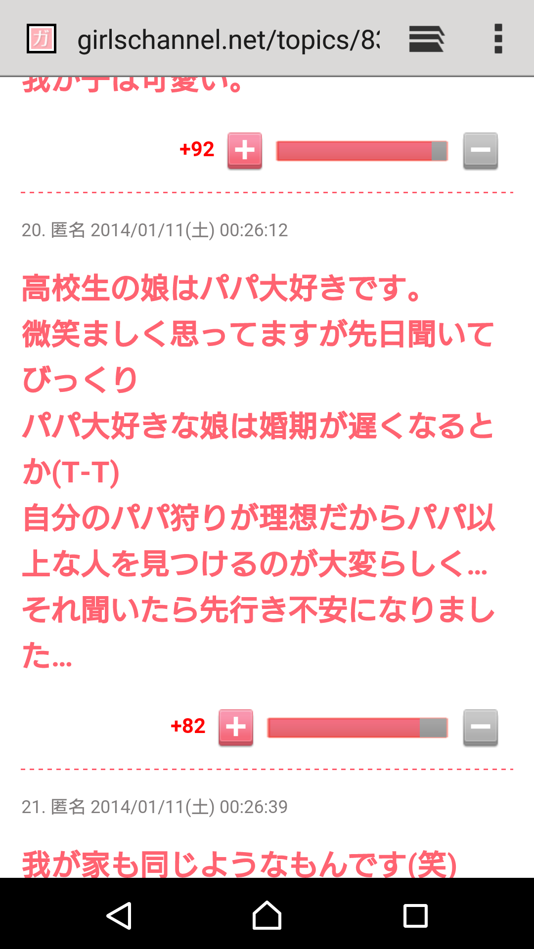 声を出して笑ったガルちゃんの投稿