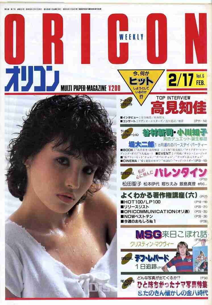 昭和のマイナーな人・モノを挙げるトピ