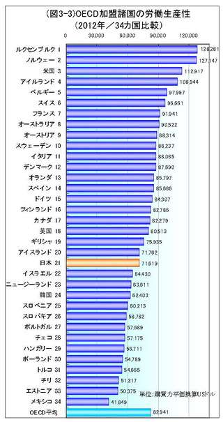 いいの？夏休みの宿題代行、十数業者に注文次々