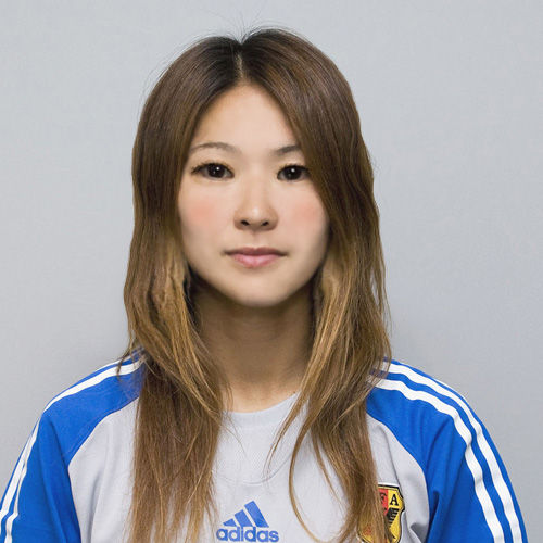 この顔は好き？嫌い？プラス・マイナスで選択