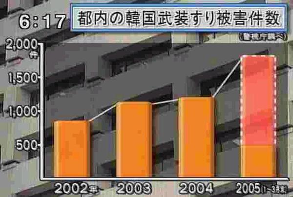 不倫SNSで3700万人の個人情報流出 日本人180万人も被害か
