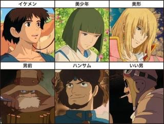夏だ!ジブリだ!何が見たい?