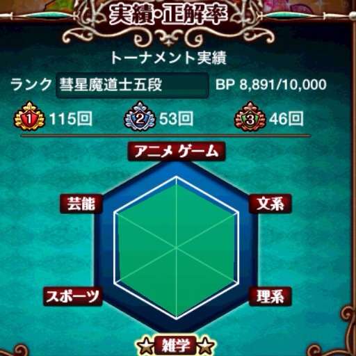 「魔法使いと黒猫のウィズ」やってる人ー！！