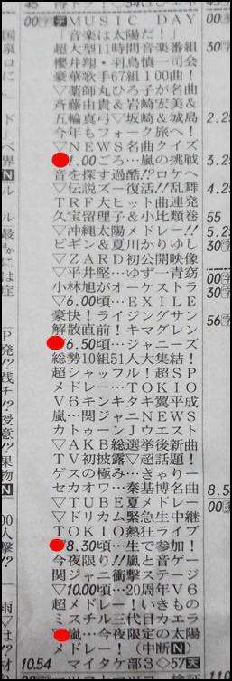 【実況・感想】THE MUSIC DAY 音楽は太陽だ。