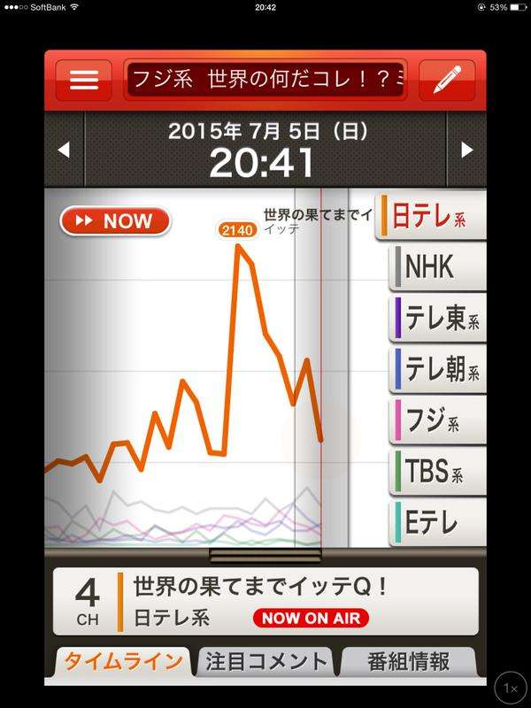 大島美幸、ヘルメットカメラで撮影した出産シーンを披露!誕生の瞬間「何今の!?」