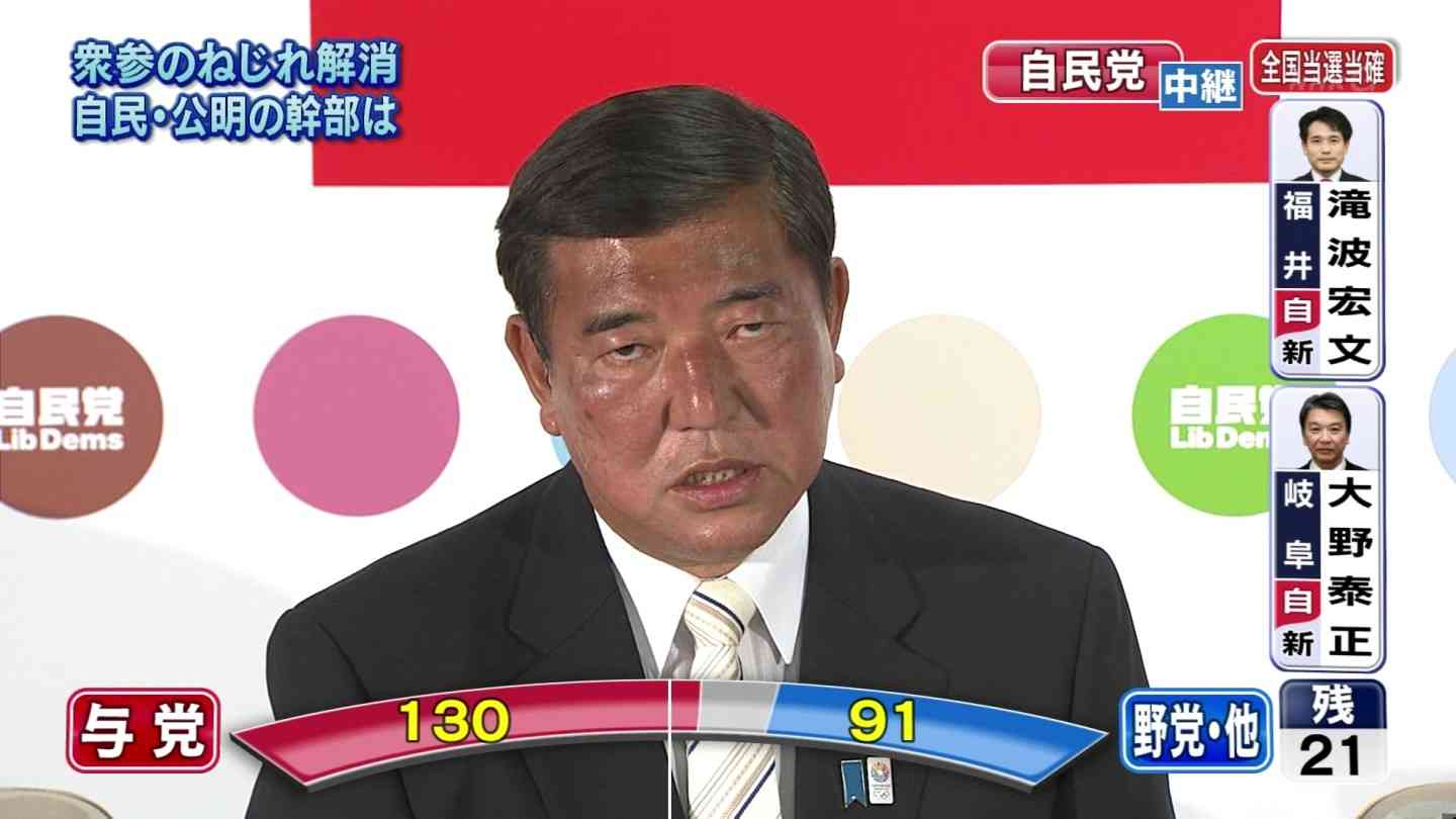 ただひたすらだんご三兄弟の替え歌をするトピ