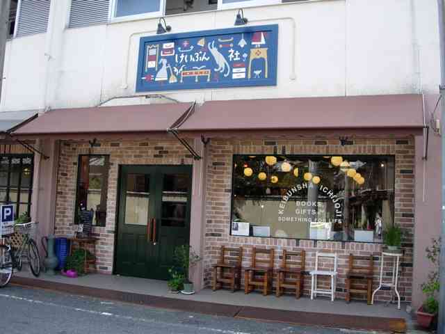 京都での生活