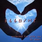 繰り返し聞いてる曲
