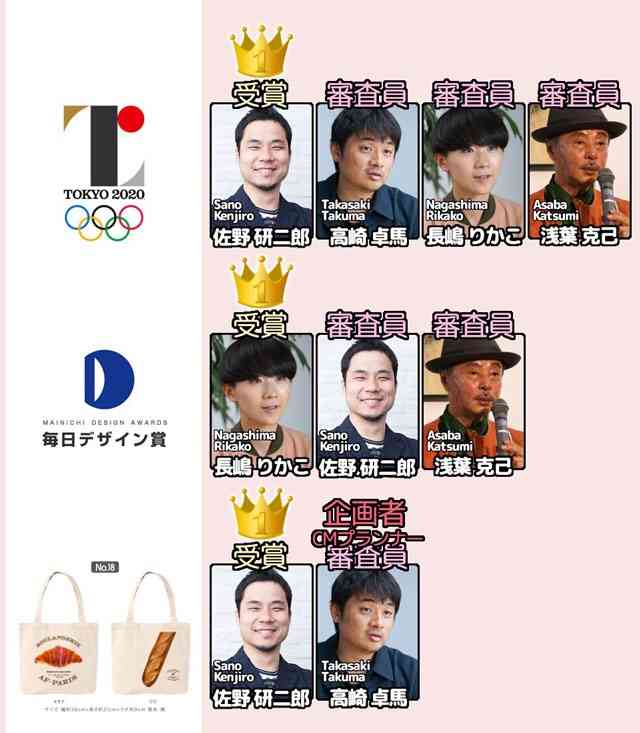 佐野研二郎にまた新たに見つかった6つのパクリ