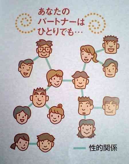 自由に遊べるトピ♡
