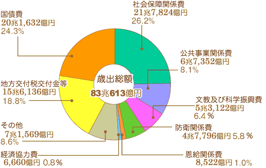 子どもの泣き声にイラつく人こそ、マナー違反ではないか？