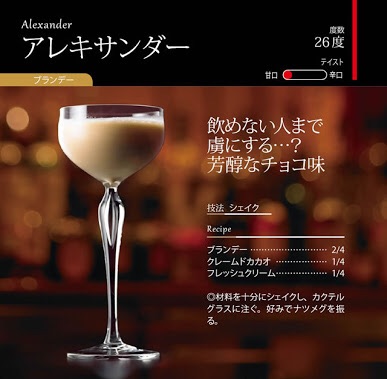 barに行ったら何を注文しますか？