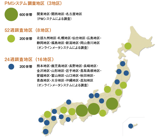 上重聡アナに「ノー」加藤浩次不在の「スッキリ!!」視聴率ダウン
