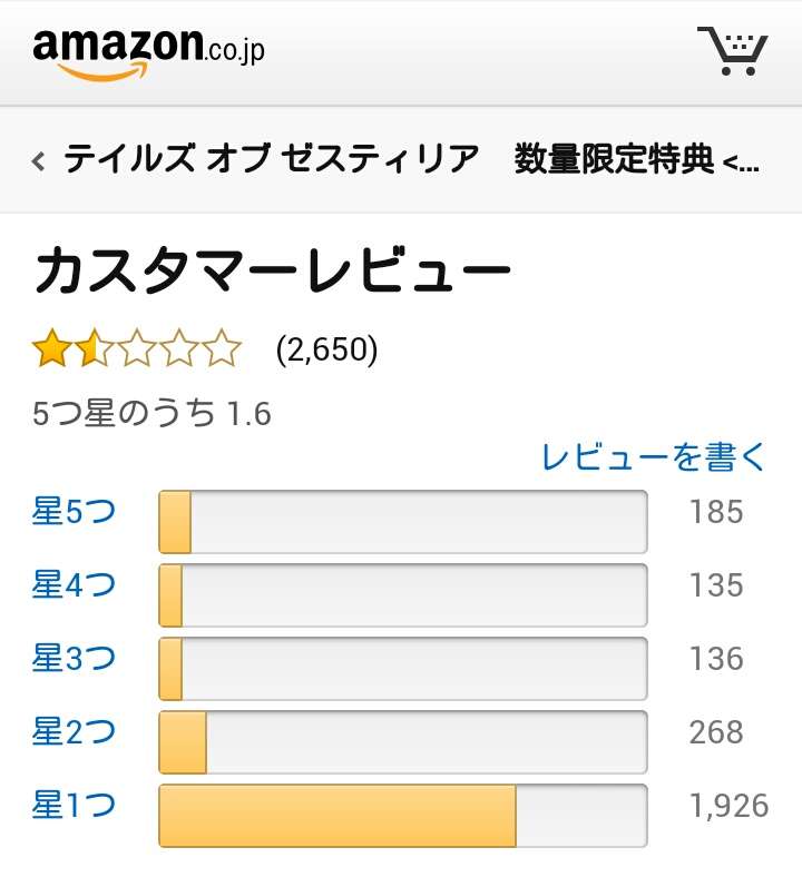 テイルズシリーズ好きな人