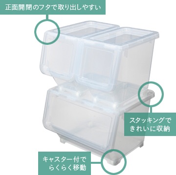 「収納」にときめく人