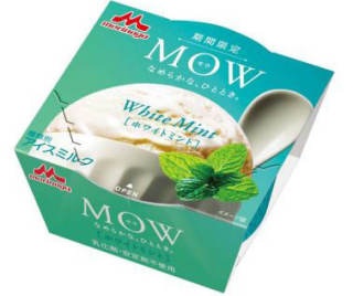 ぐうたらしている人の【やることリスト】