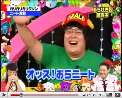 ぐうたらしている人の【やることリスト】