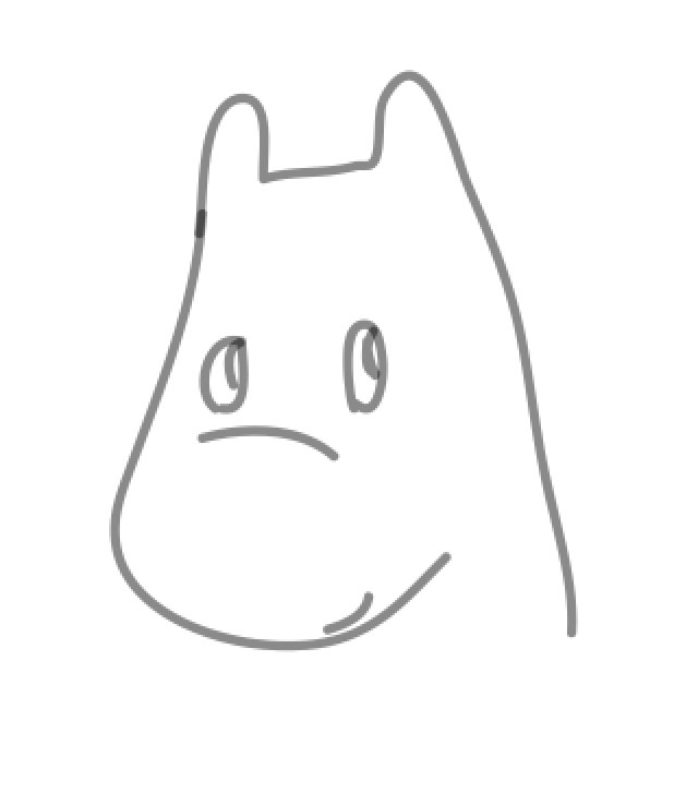 イラスト描いて何かを当てるトピ