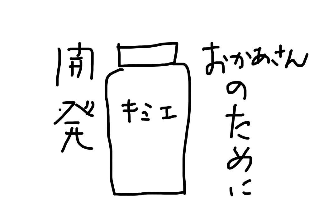 イラスト描いて何かを当てるトピ