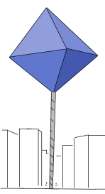 イラスト描いて何かを当てるトピ