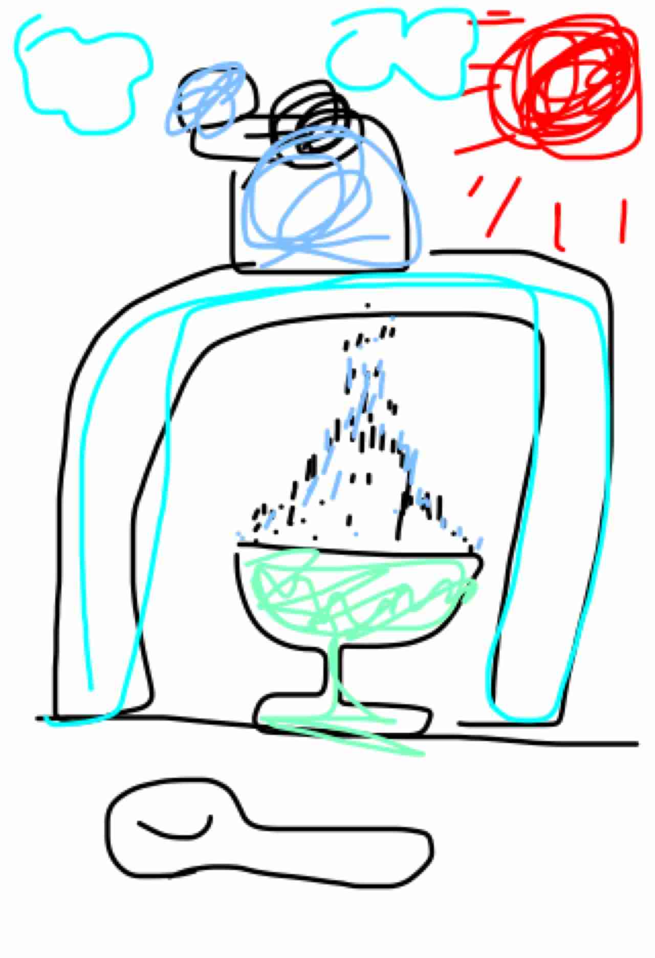 イラスト描いて何かを当てるトピ