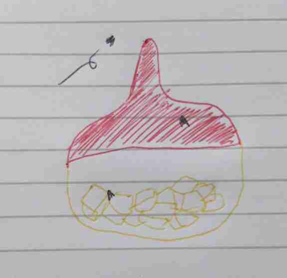 イラスト描いて何かを当てるトピ