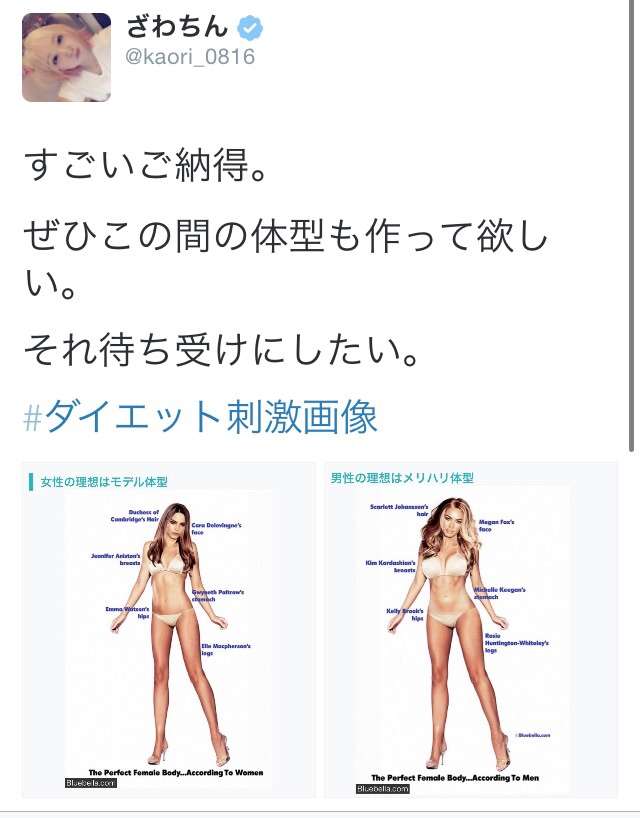 ざわちん、自ら