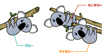好きなキャラクターの画像を貼るトピ