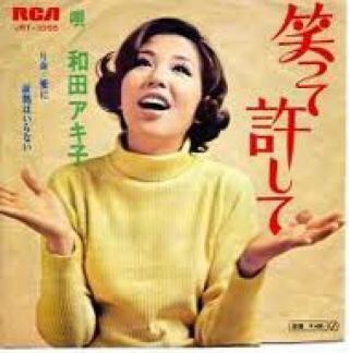 画像で会話するトピック