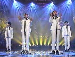 あなたが学生時代に流行っていた曲。