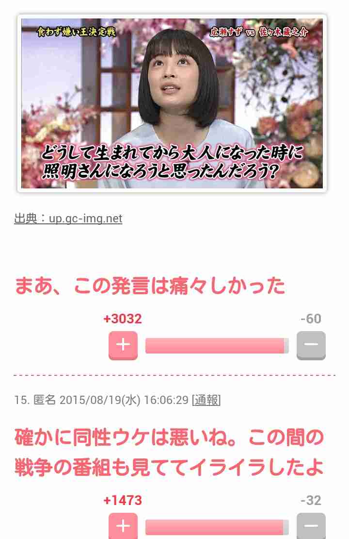 20代女性視聴者が広瀬すずに大ブーイング、「女が選ぶ嫌いな女」の筆頭に!