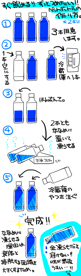 いま教えたい情報