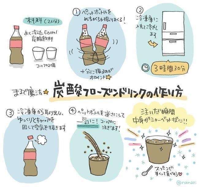 いま教えたい情報