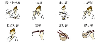 お箸置き使いますか?